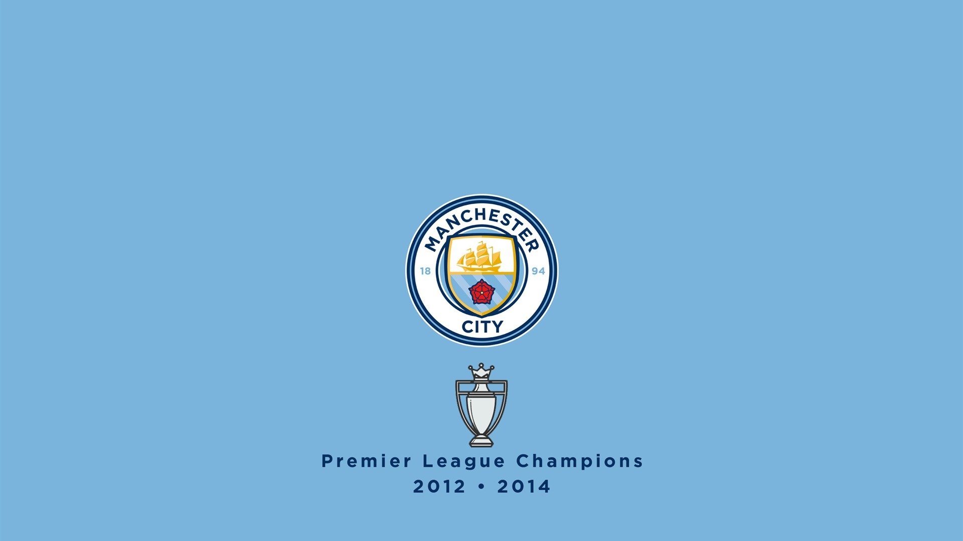 曼城延续连胜势头,哈兰德再度梅开二度,哈兰德加盟曼联