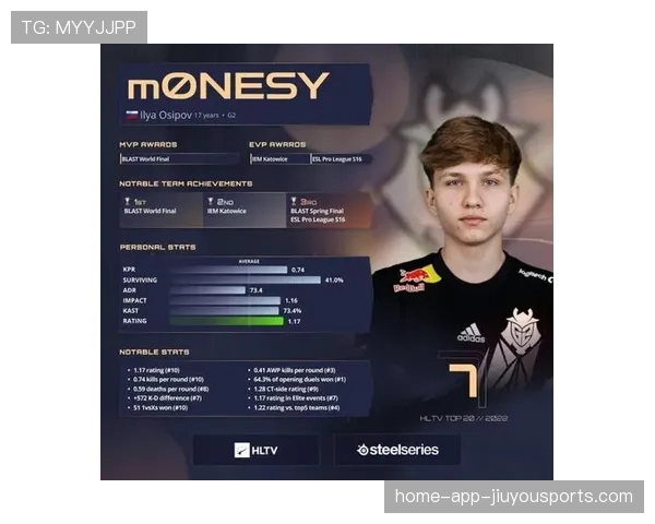 m0NESY这一枪直接封神